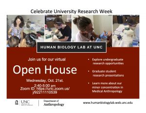 This image contains information for the Human Bio Lab's Open House on Wednesday Oct 21st from 2:40-5:00 PM